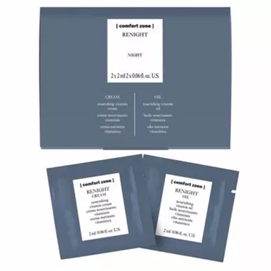 Comfort Zone Renight System (10 packages x 2 Pieces/ea )