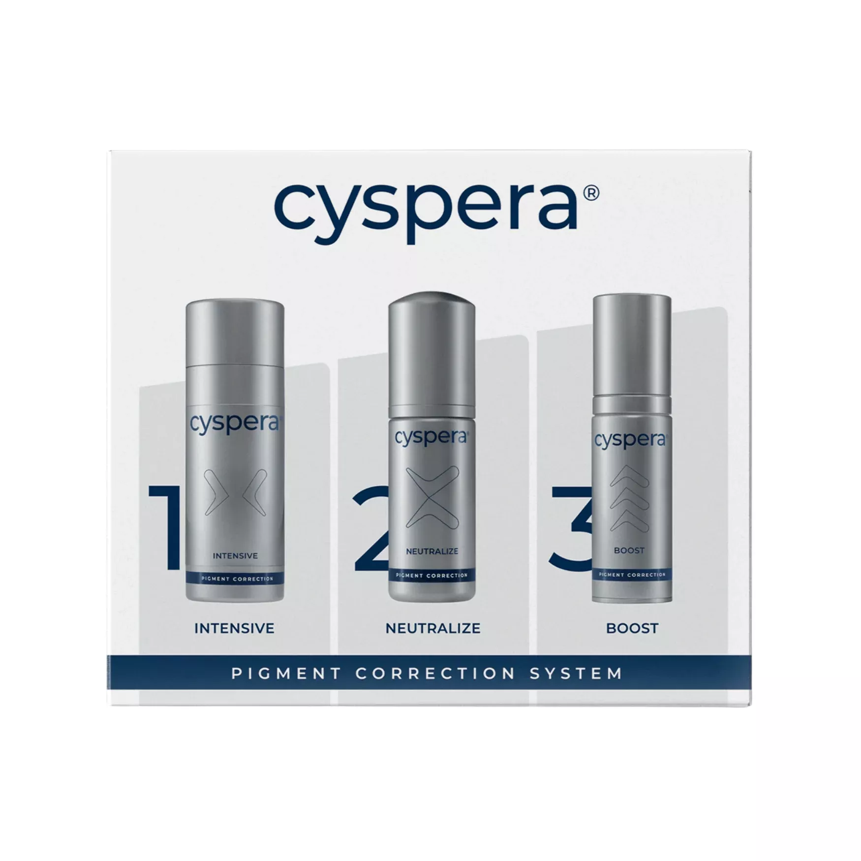 Cyspera Pigment Correction System