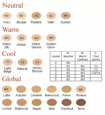 Jane Iredale PurePressed Base - 0.35 oz