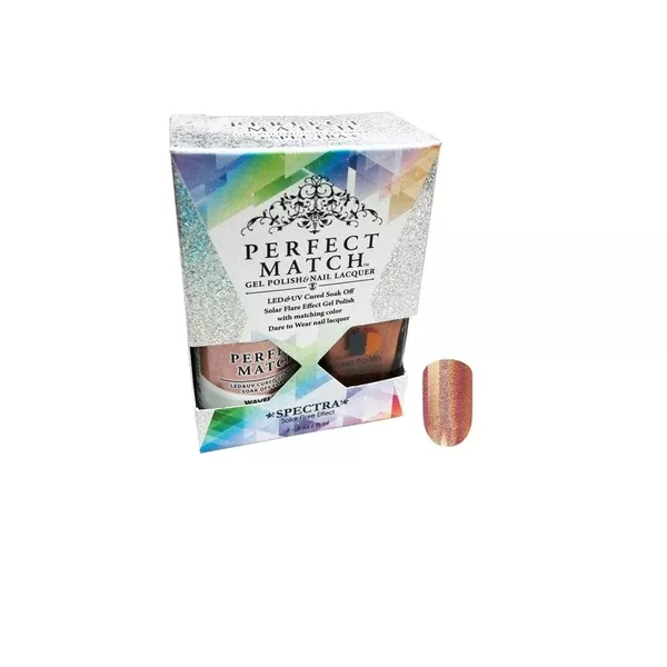 LECHAT PERFECT MATCH SPECTRA COLLECTION – Wavelength