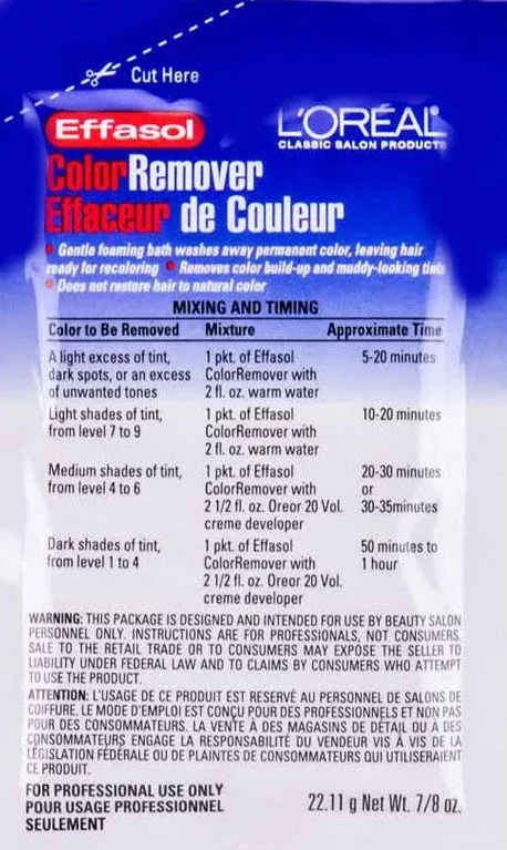 Loreal Effasol Color Remover 7/8 oz