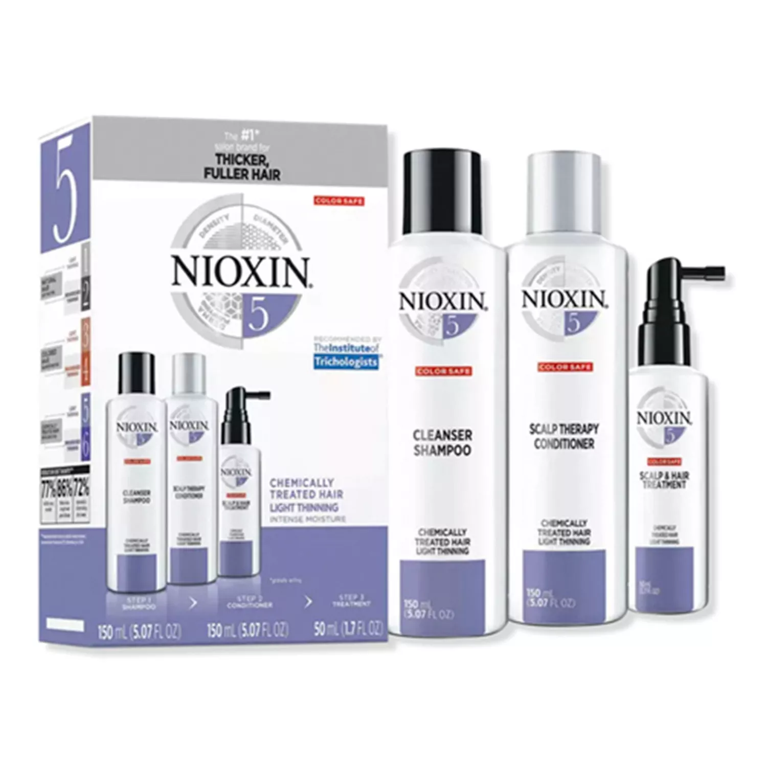 Nioxin Chemically Hair Intense Moisture Kit