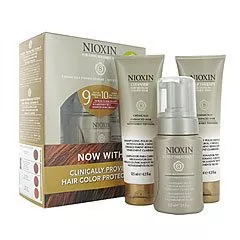 Nioxin Starter Kit System 8